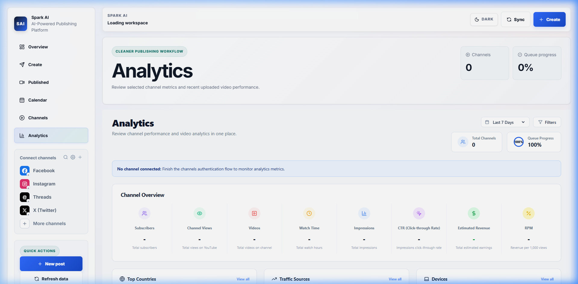 Aggregated analytics dashboard